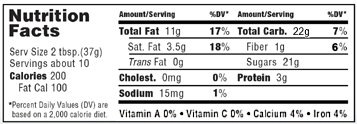 My Most Controversial Post Ever: Nutella vs Dark Chocolate Peanut