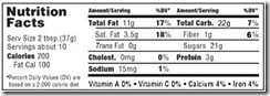 NutellaNutrition