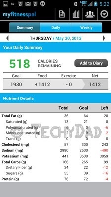 calorie_nutrient_details