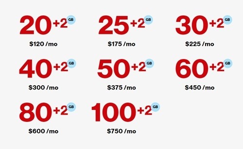verizon-wireless